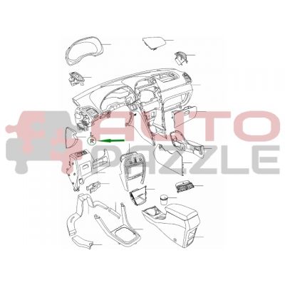 Накладка приборной панели правая
