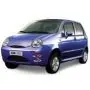 Chery Sweet (QQ)